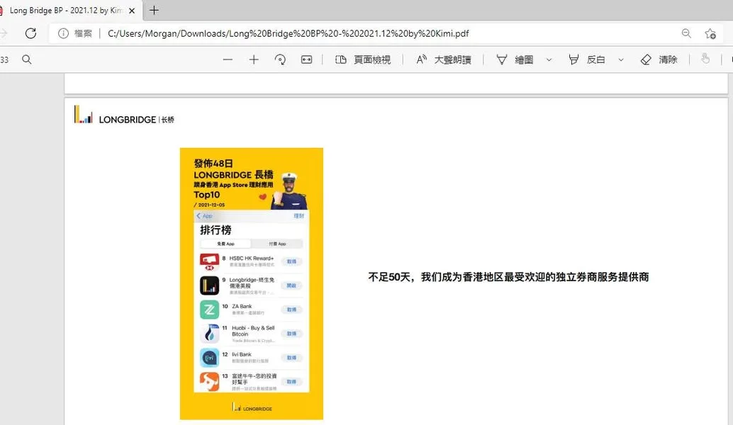 忙碌一周雜記