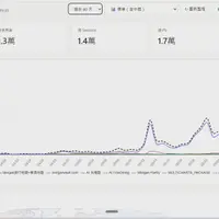 未分類（心情・商品等）